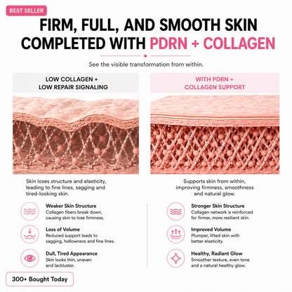 🔥LAST DAY 60% OFF Clezyra™ Korean Pink CollagenVolume Multi Balm